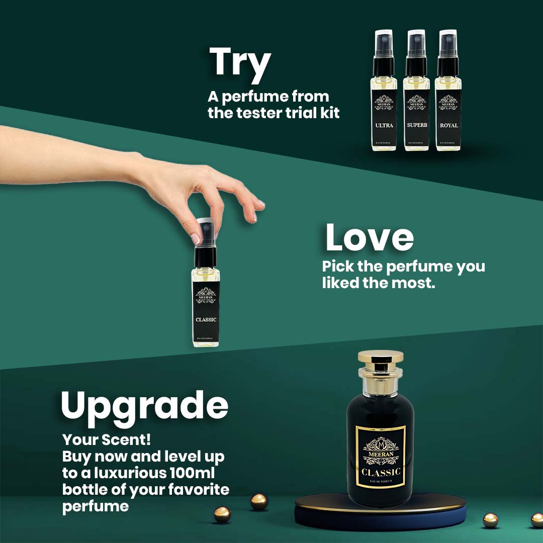  8ml Classic Perfume